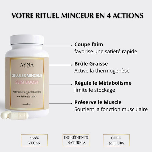 GÉLULES MINCEUR SLIM BOOST