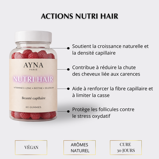 GUMMIES NUTRI HAIR