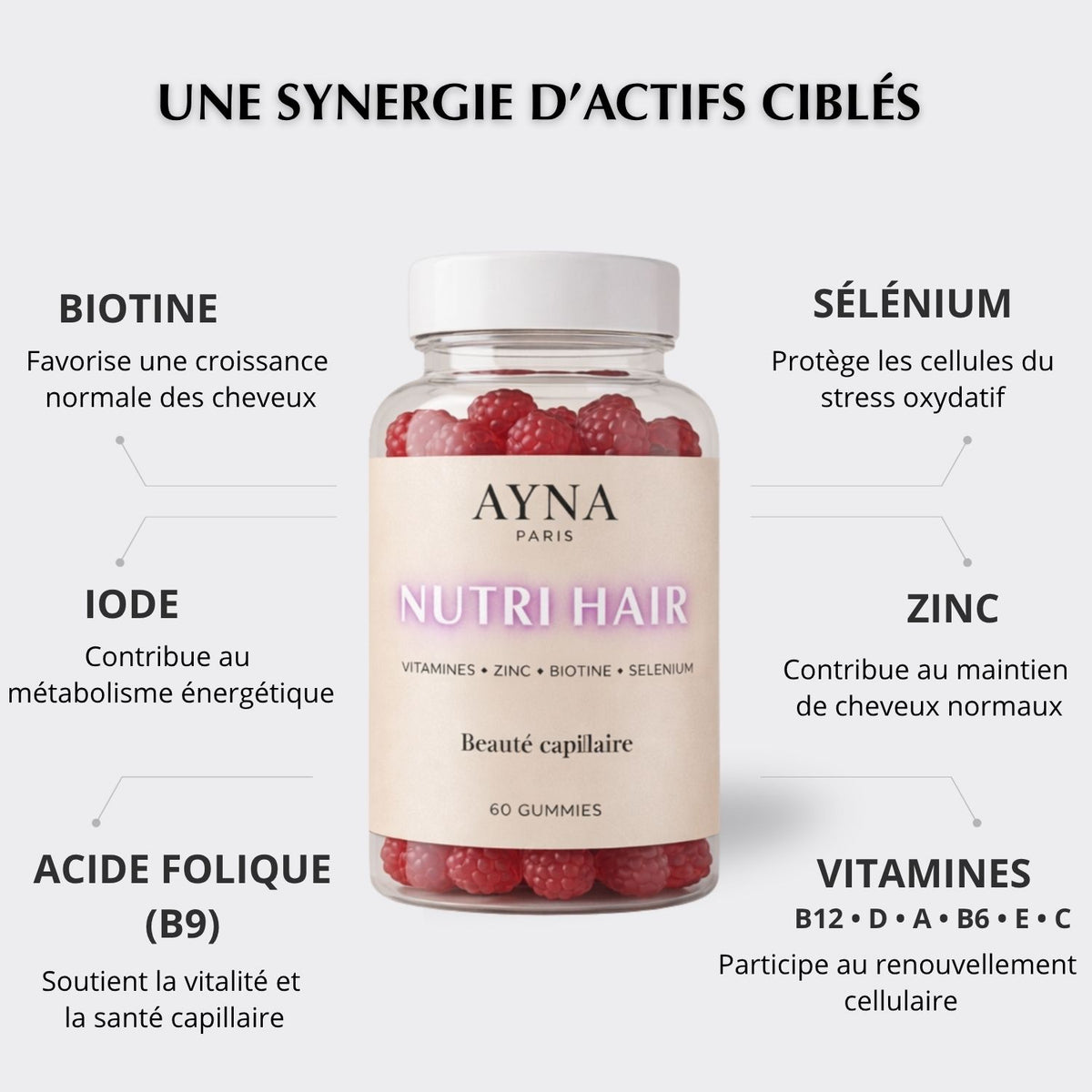 GUMMIES NUTRI HAIR