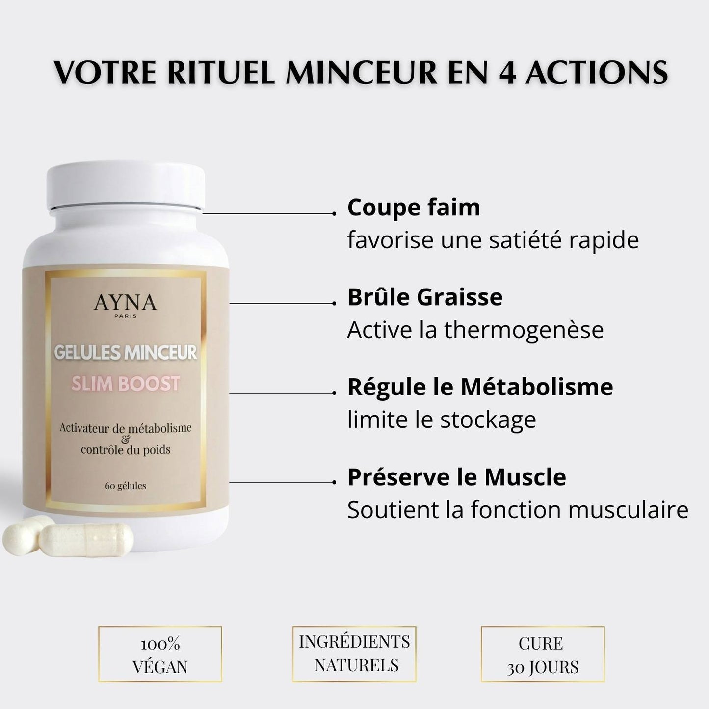 GÉLULES  MINCEUR SLIM BOOST